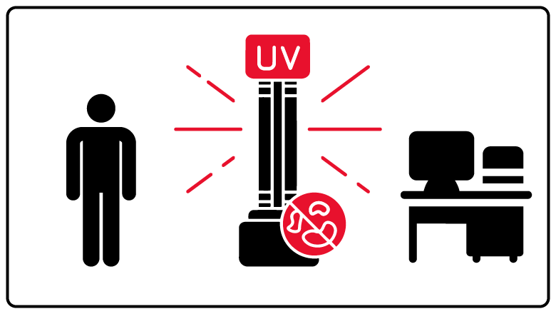 SAM-UVC desinfectierobot