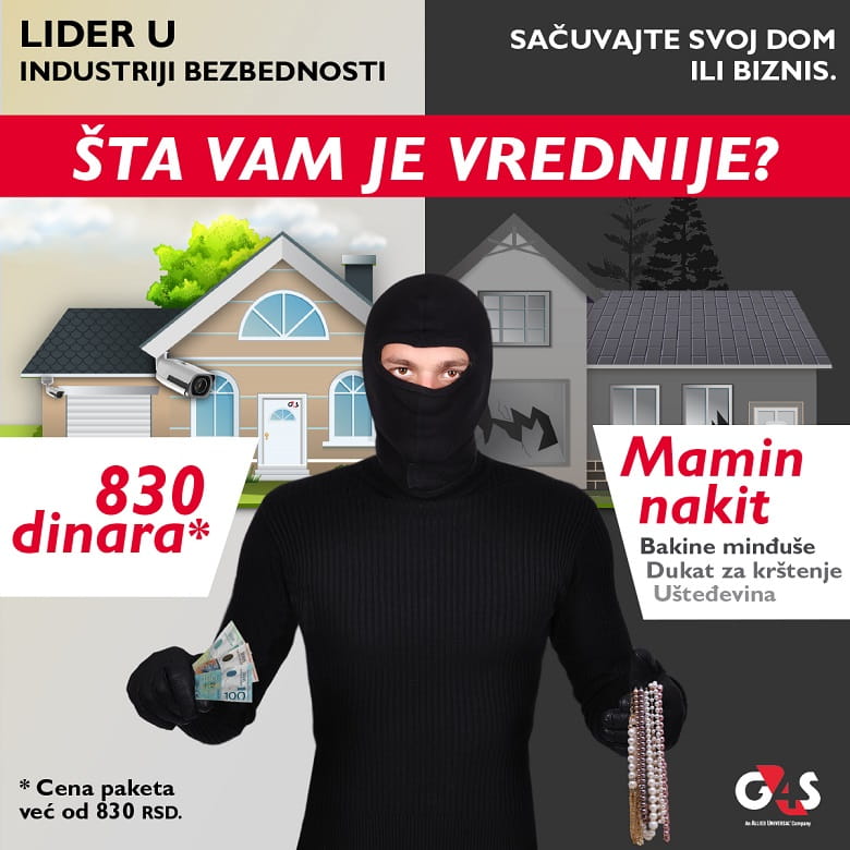 Poster sa likom lopova i obezbeđene i opljačkane kuće.